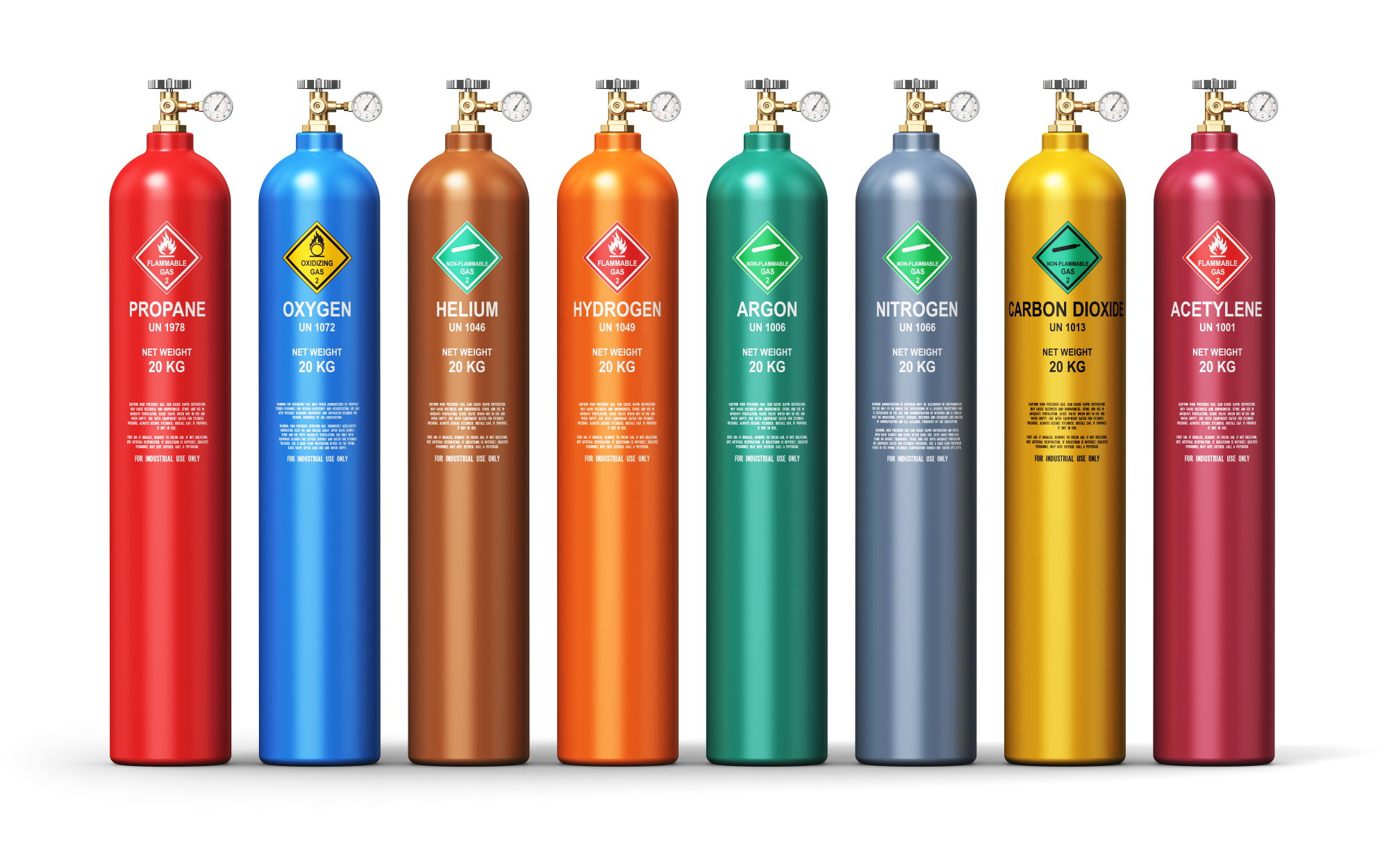 Compressed Gas Cylinder Color Chart My Xxx Hot Girl 